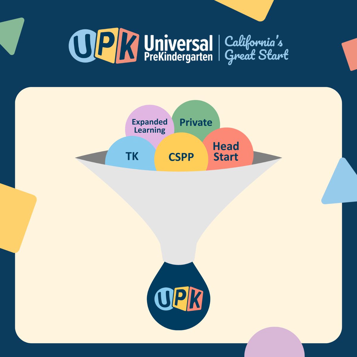 California's Universal PreKindergarten tweet media