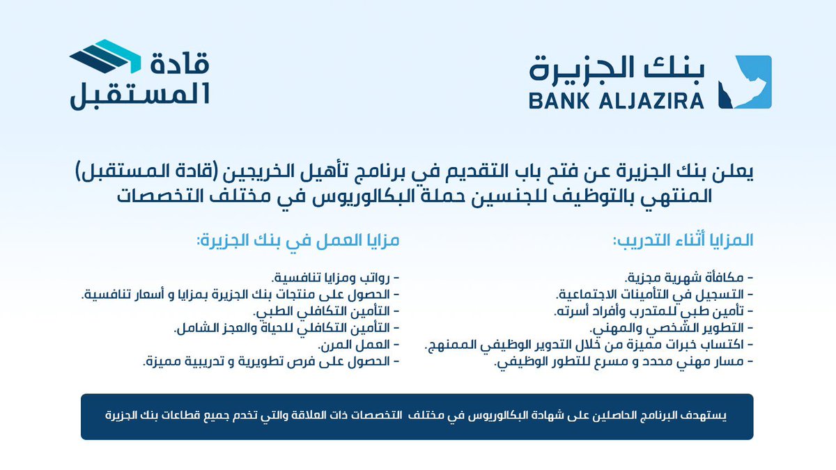 Dr_Wafy's tweet photo. من أفضل وظائف القطاع الخاص في المجال المالي هي وظائف البنوك، خاصة  برامج التدريب المنتهي بالتوظيف،
أربعة بنوك سعودية أعلنت هذه الأيام عن برامج تدريب منتهي بالتوظيف مع امتيازات متعددة:

- بنك ساب
https://t.co/43CyeQ34Tj

- بنك الرياض
https://t.co/VWdWbuxtcN

- بنك الجزيرة
https://t.co/jexT7stfQG

- البنك العربي 
https://t.co/7fWQU7nBmt