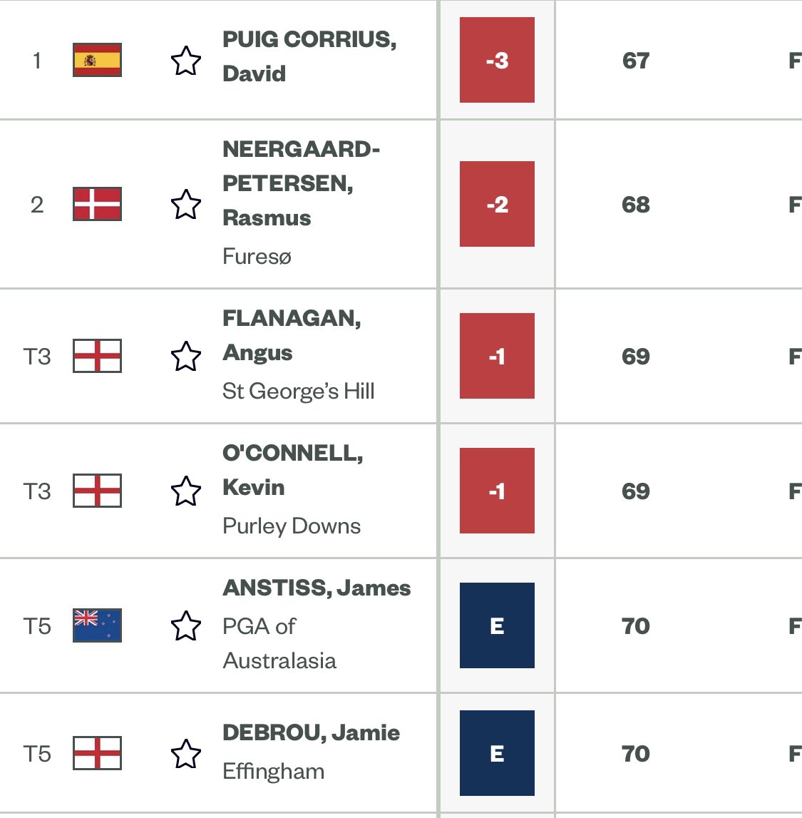 Flushing It tweet media