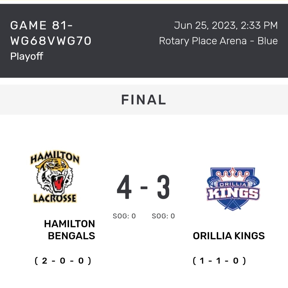 Hamilton Lacrosse tweet media