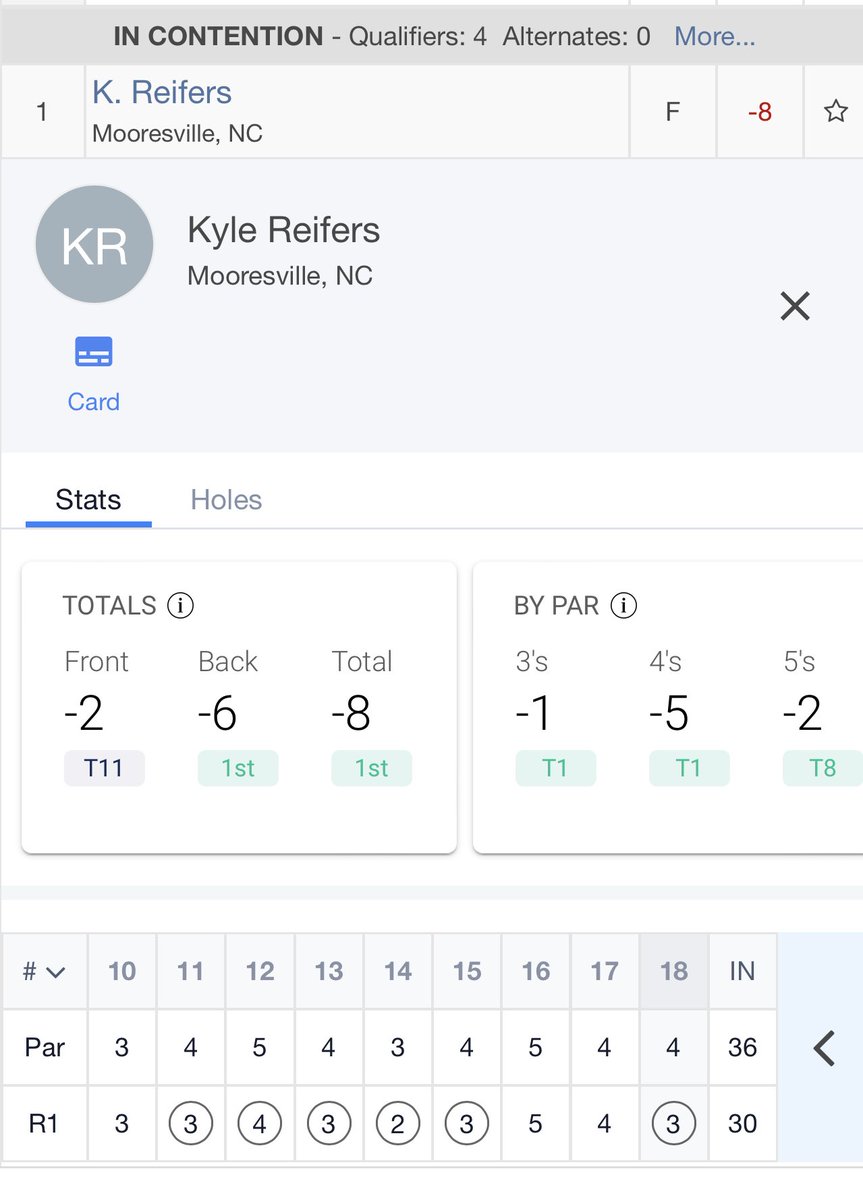 acaseofthegolf1's tweet photo. Kyle Reifers made a 12 foot par putt at last weeks Monday Q playoff. If he missed he was out. He made it. Made birdie on next to get thru. Made the cut finished T38. Made 83,000. Flew to Detroit last night….

And just a Monday Q for the Rocket Mortgage. https://t.co/faCZoiKedy
