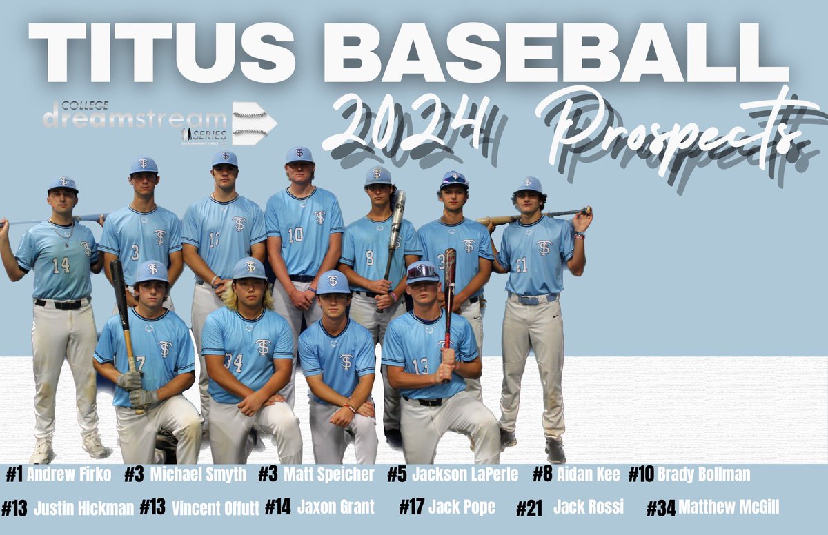justinnhickman's tweet photo. Extremely excited to represent @TitusBaseball at the DreamSeries Showcase Tournament from 6/30 - 7/2

I am pitching July 1st https://t.co/rD5ksPrK44