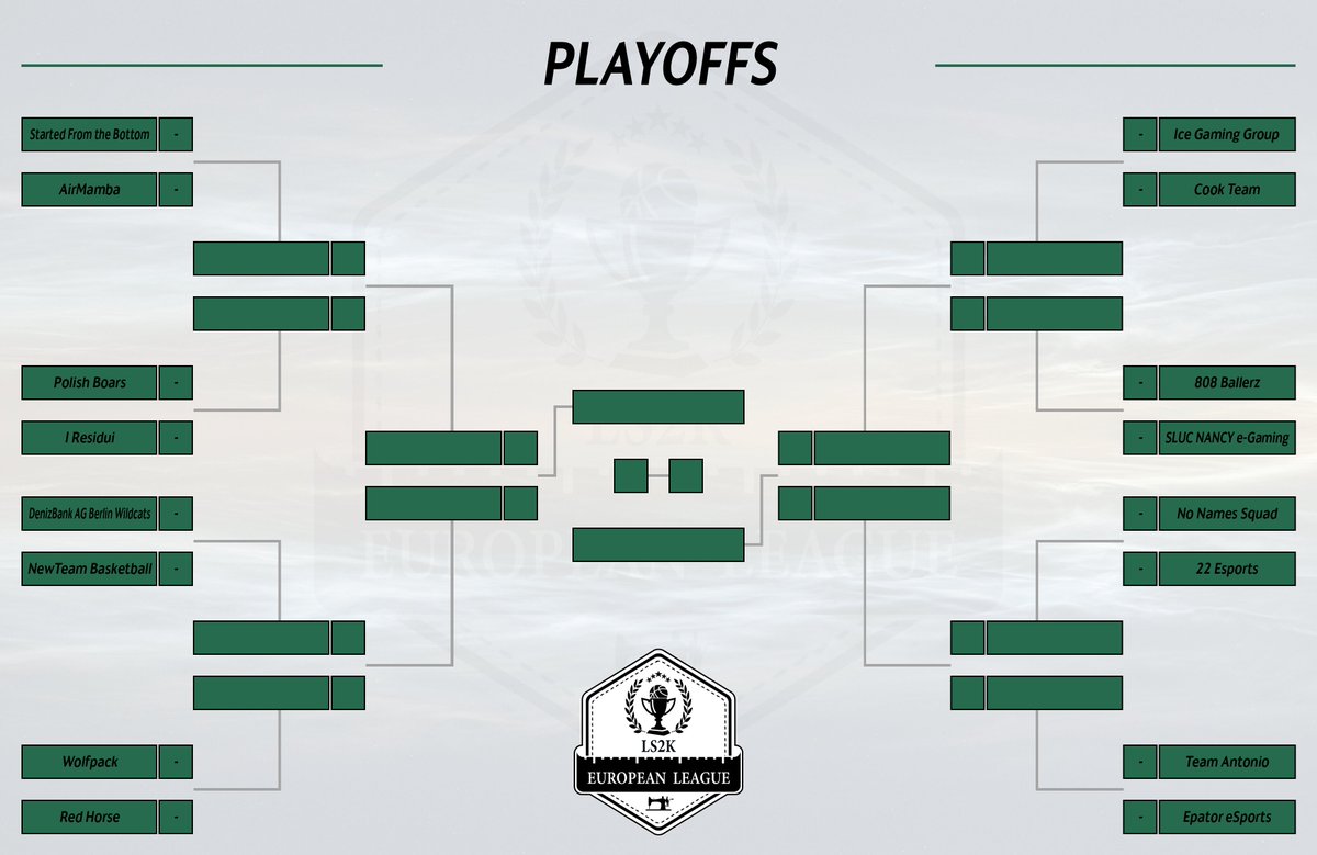 🏆 LS2K European League - Division 2, the PLAYOFFS starts tomorrow!!  Here is the bracket!!  Losers will play on Losers Bracket.

<a href="/IWcats/">DenizBank İstanbul Wildcats</a>, <a href="/AirMamba2023/">AirMamba</a>, <a href="/boars_org/">Boars_Gaming</a>, @TrustInPezzo (I Residui), @Started2k, <a href="/LaNewTeamB/">LaNewTeam Basketball</a>, <a href="/2k_wolfpack/">Wolfpack</a>, <a href="/RedHorseEU/">Red Horse</a>, <a href="/icegamingroup/">❄️ Ice Gaming Group ❄️</a>, <a href="/_CookTeam_/">Cook Team</a>,