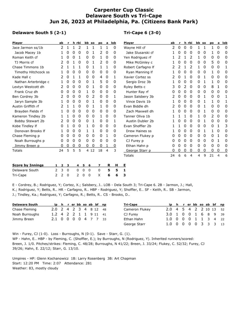 Carpenter Cup Classic Baseball tweet media