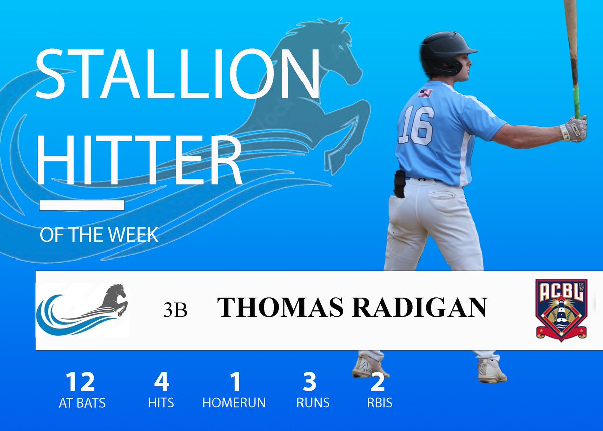 ShoreStallions's tweet photo. The weekend was too short of a range to give out awards, lets up it a bit
Here are your Stallions of the Week!
#stallionbaseball #acbl https://t.co/tb36seIWj9