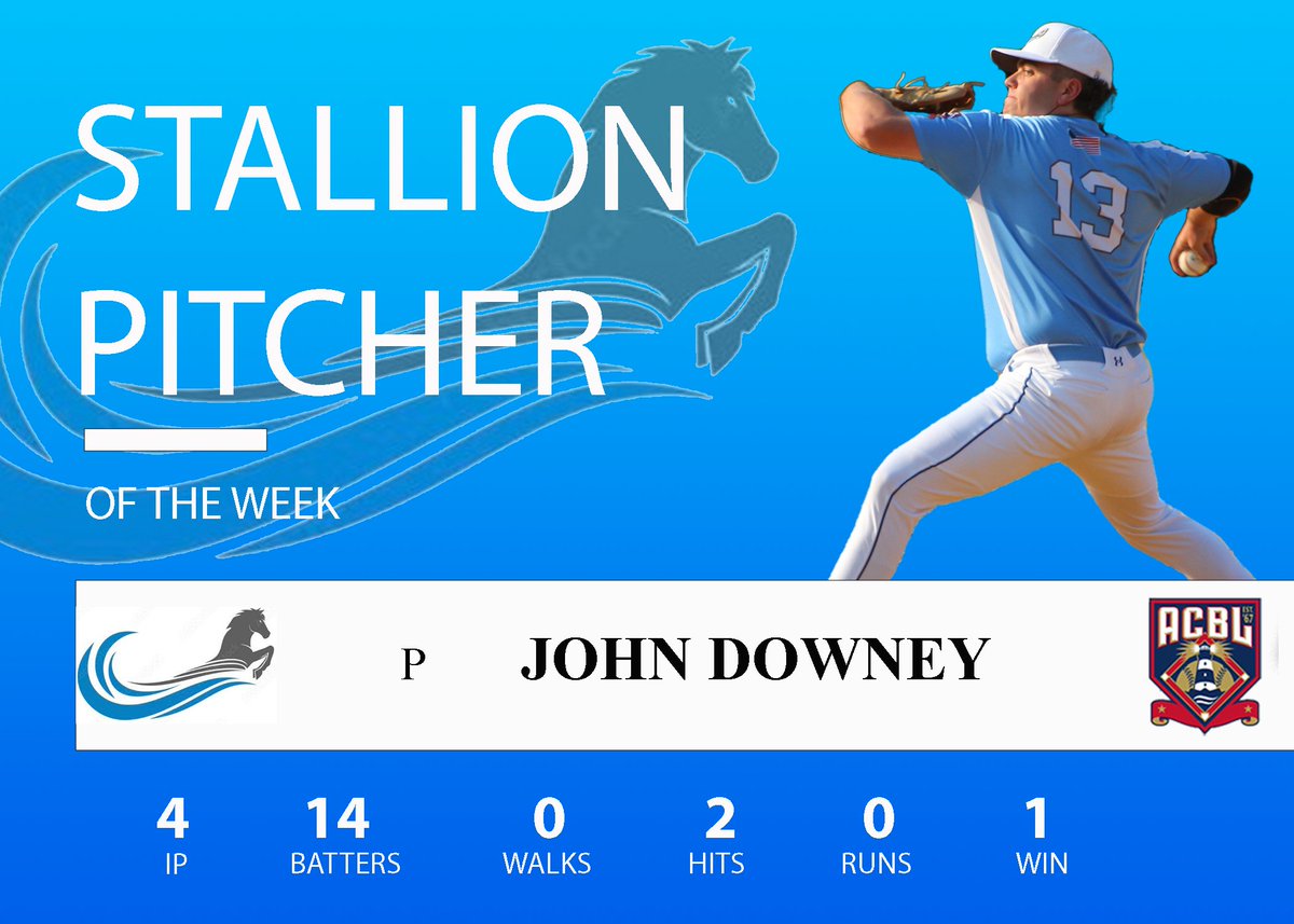 ShoreStallions's tweet photo. The weekend was too short of a range to give out awards, lets up it a bit
Here are your Stallions of the Week!
#stallionbaseball #acbl https://t.co/tb36seIWj9