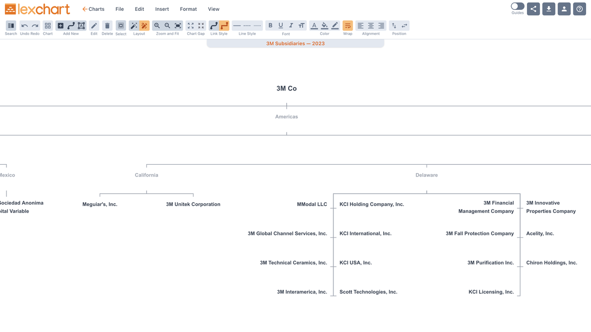 Lexchart (@lex_chart) / Posts / X