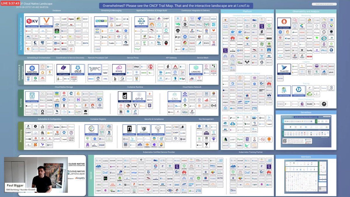 And now <a href="/paulbiggar/">Paul Biggar 🇵🇸🇮🇪</a> explains why programming for the cloud is hard... and how <a href="/darklang/">Darklang</a>  - written in #fsharp - solves the problem!