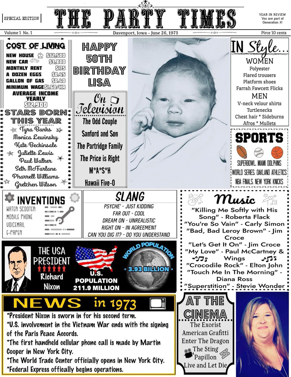 It’s my 50th! Why am I so sad? Look at all this stuff from 1973? That’s why! I’m getting old lol #LifeAtATT