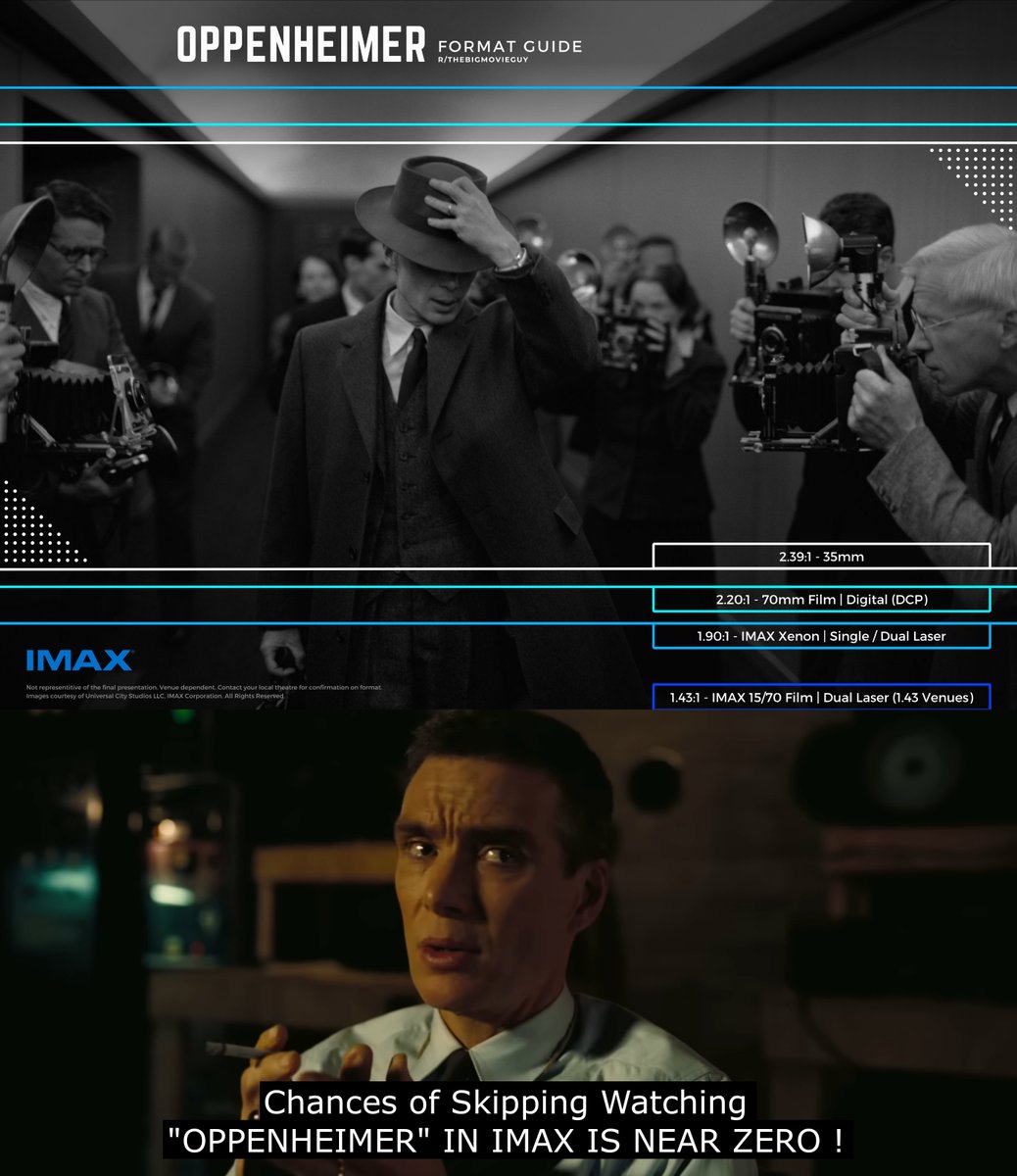 #Oppenheimer is a True IMAX FILM 📽️ 

#ChristopherNolan #IMAX #FlorencePugh
@OppenheimerFilm @IMAX #MattDamon @CillianMurphyOG @RobertDowneyJr