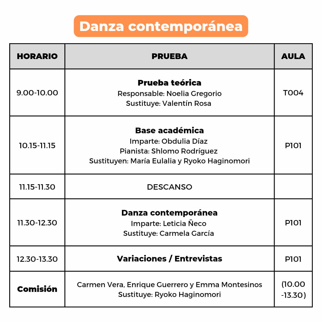 CSD_ALICANTE's tweet photo. #CSDA PRUEBAS DE ACCESO - 10 julio
Danza contemporánea
Danza española
Consulta horarios y aulas 🤓
.
.@DIseacv
@iseacv
@GVAinnova
#gradoendanza #meces2 #csdalicante #enseñanzasartisticas #iseacv #iseacv_direccion #GVAinnova https://t.co/TI0HtcJhoF