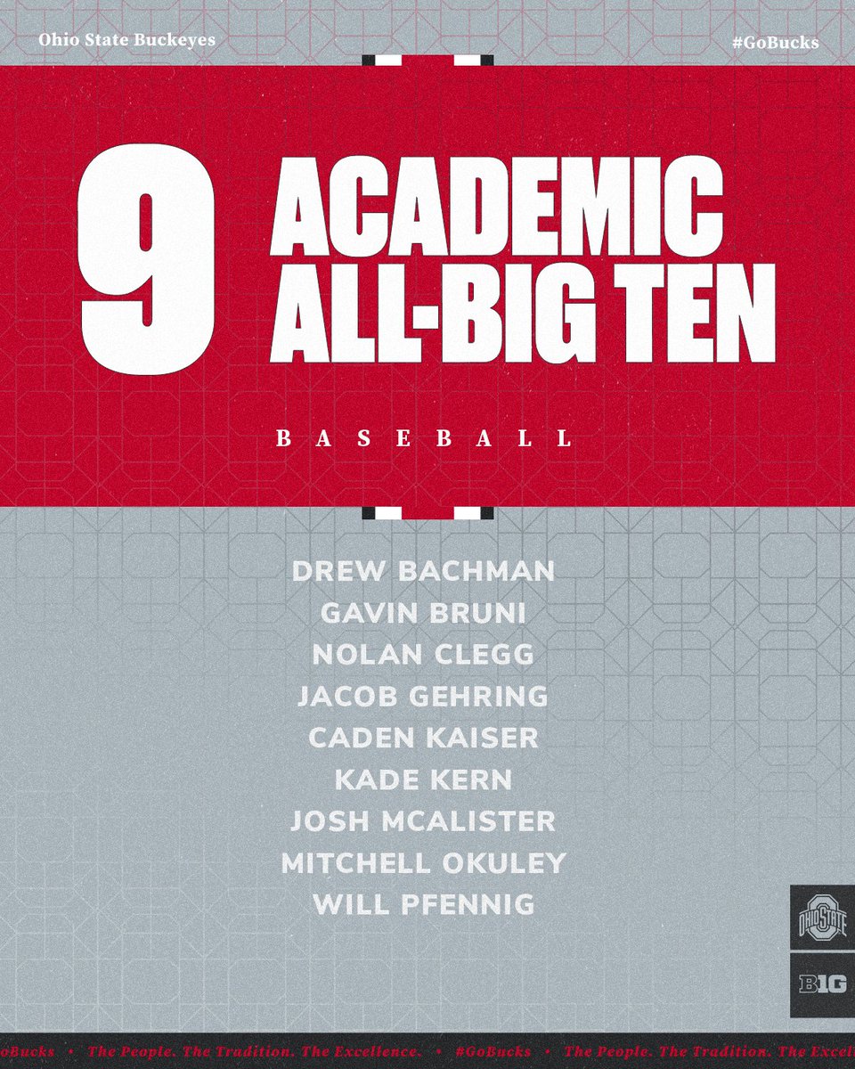 Ohio State Baseball tweet media