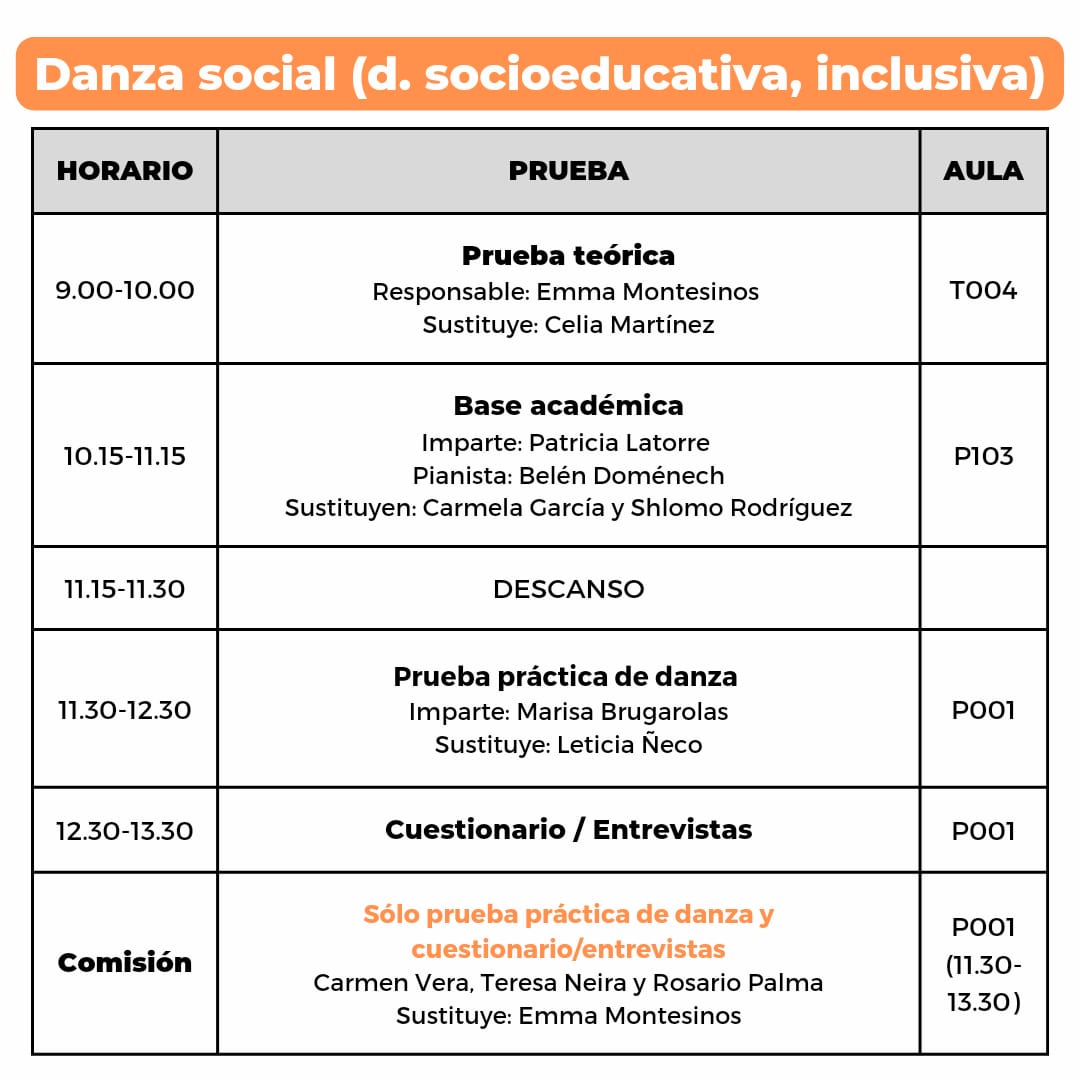 CSD_ALICANTE's tweet photo. #CSDA PRUEBAS DE ACCESO - 11 julio
Danza clásica
Danza social (bailes latinos y de salón)
Danza social (danza educativa, inclusiva, comunitaria y del bienestar)
Consulta horarios y aulas 🤓
@DIseacv
@GVAinnova
@iseacv
#gradoendanza #meces2 https://t.co/zltLpLDbVP