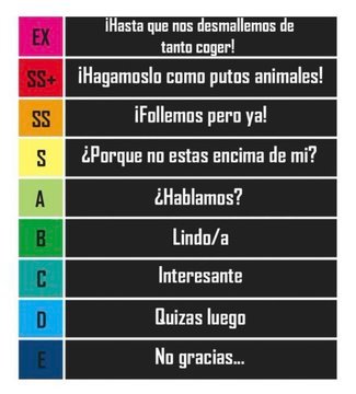 🔮: Haber quién saca la mejor puntuación, Buena suerte a todos amores~~~

❤️+🔄+🖼️