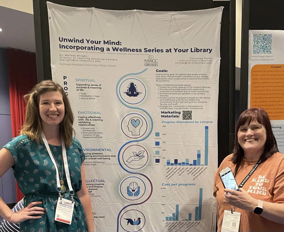 NWCC_Library's tweet image. Here are Courtney Hicks and Melissa Wright presenting their poster “Unwind Your Mind: Incorporating a Wellness Series at Your Library” at the American Libraries Association Annual Conference in Chicago on Sunday, June 25th! #ALAAC23
