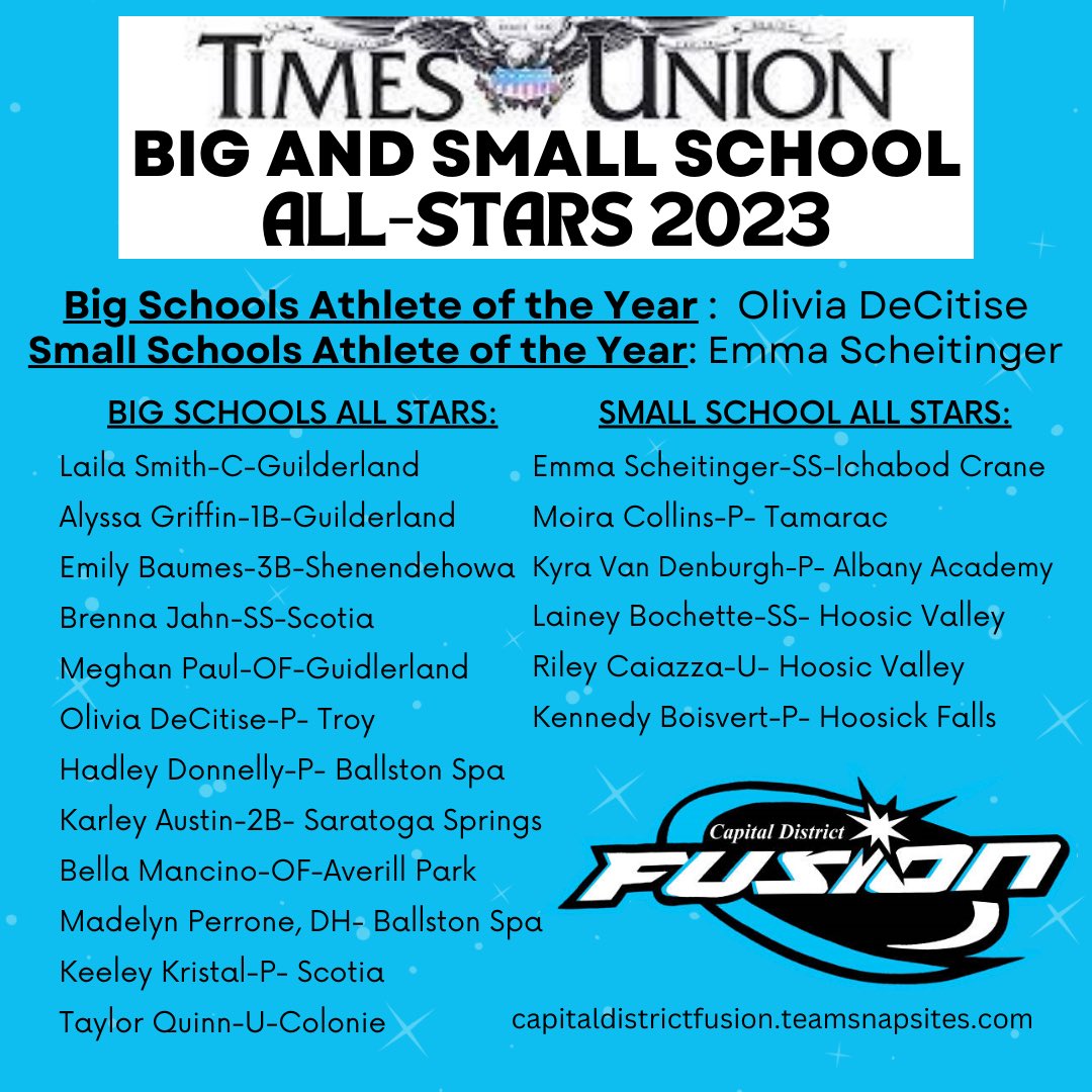 Capital District Fusion Softball (@cdfusionsb) on Twitter photo Shoutout to all of our hard working players in the program! If you put the work in, the results will show💪🏼🥎 Shoutout to all of our hard working players in the program! If you put the work in, the results will show💪🏼🥎