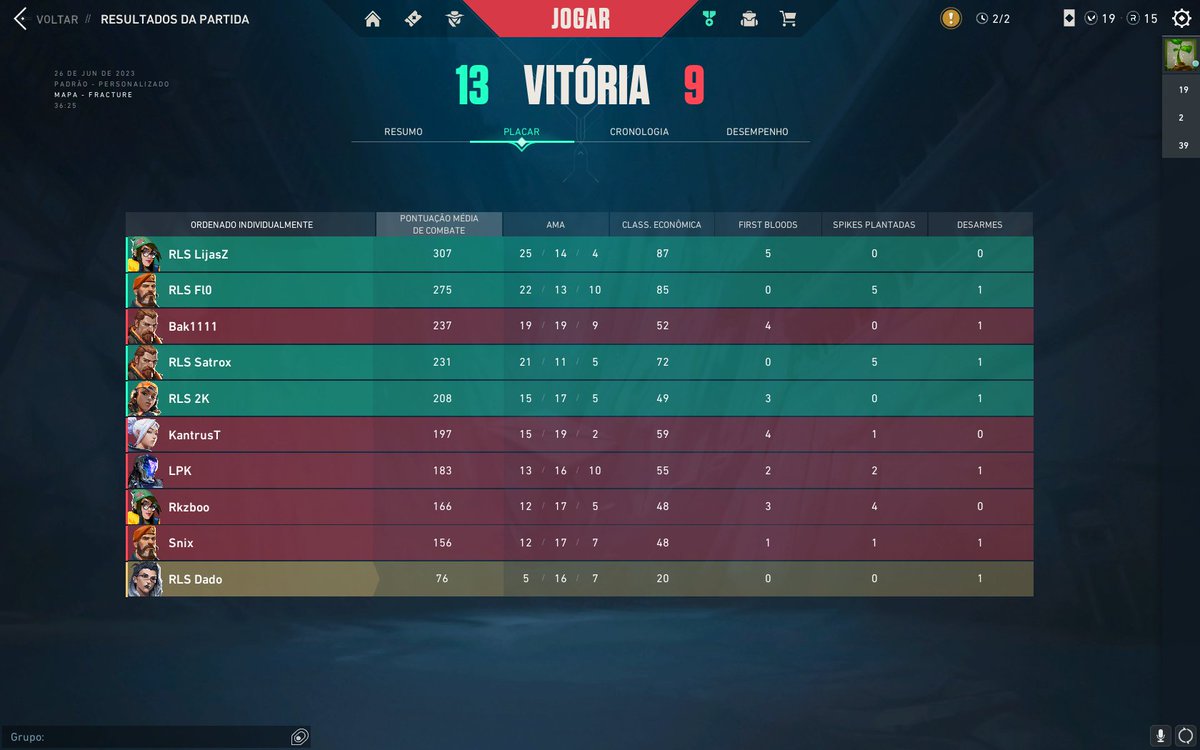 val_dado's tweet image. 2-1 win against Brokies_Team