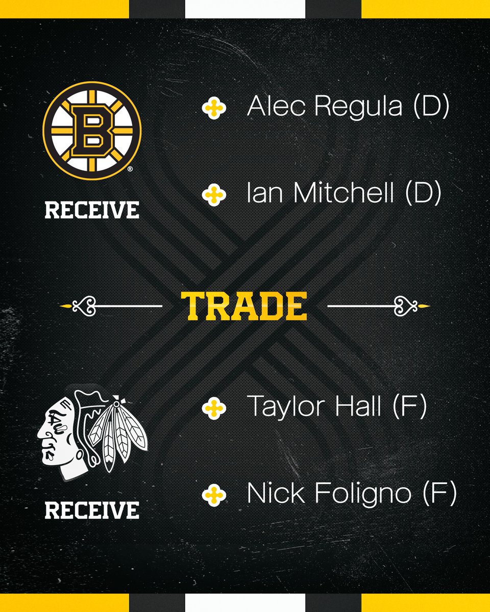 The #NHLBruins have acquired defensemen Alec Regula and Ian Mitchell from Chicago in exchange for Taylor Hall and Nick Foligno.

📰: bit.ly/432tn8p