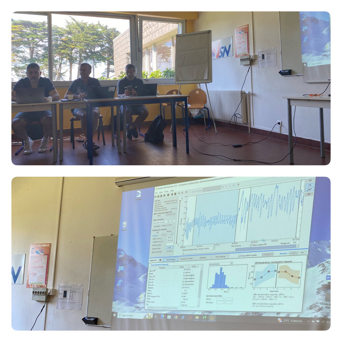 Sandra Lévénez - M.I.L.E.S. Performance tweet media