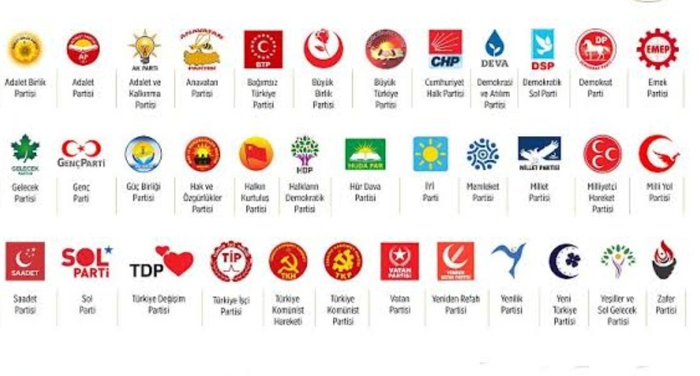 Seçimi muhalefet neden kaybetti.

📌 Muharrem İnce, 3. yol davasını WhatsApp mesajıyla bitirdi. Partisi %0 küsür oy aldı. Siyasileri terörize etti ve sonra çekildi.

📌 Kılıçdaroğlu, halkla inatlaştı. Aday oldu. HDP ile ilişki kurara %30-35'lik Atatürkçü - Milliyetçi bloğu…