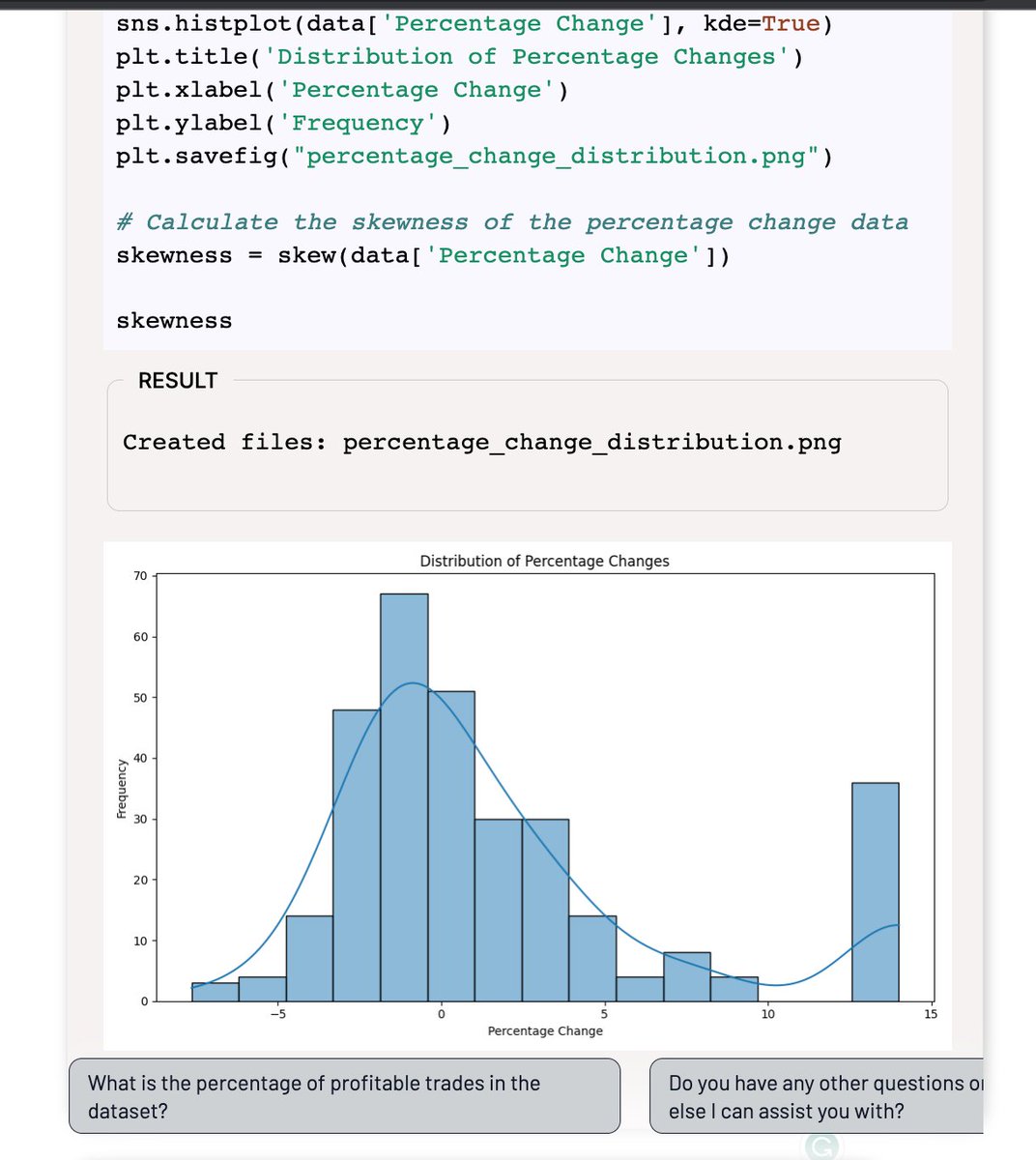 @PKycek I'm trading with TradingView & calculating risk metrics with @edgewonk and @TextQL. Haven't adopted Python yet, finding an alerts-to-bot paths on TradingView is quite seamless. What are your thoughts on this approach?