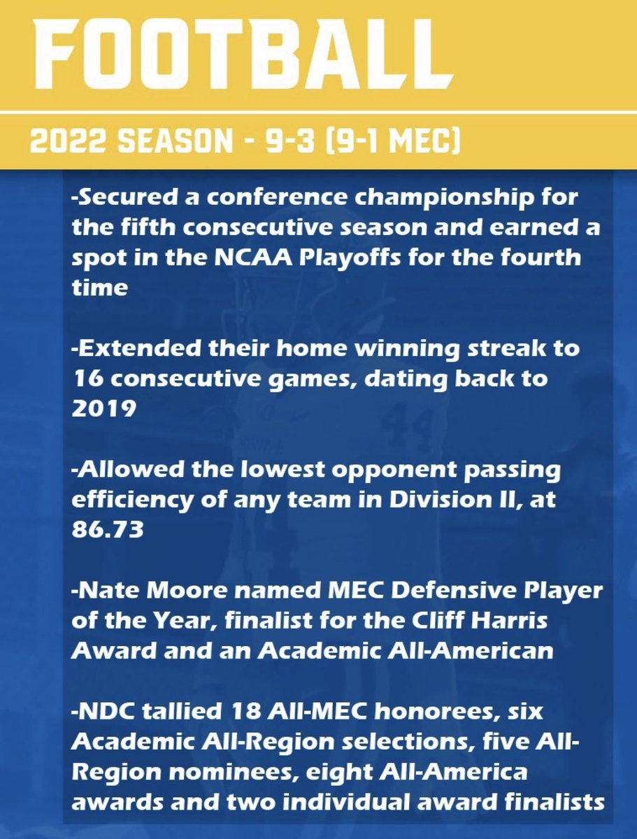 NDCFalcons's tweet photo. Notre Dame College footballβs dominance continued last year with a fifth consecutive Mountain East Conference Championship! #FlyAbove https://t.co/QWim6rSs0g