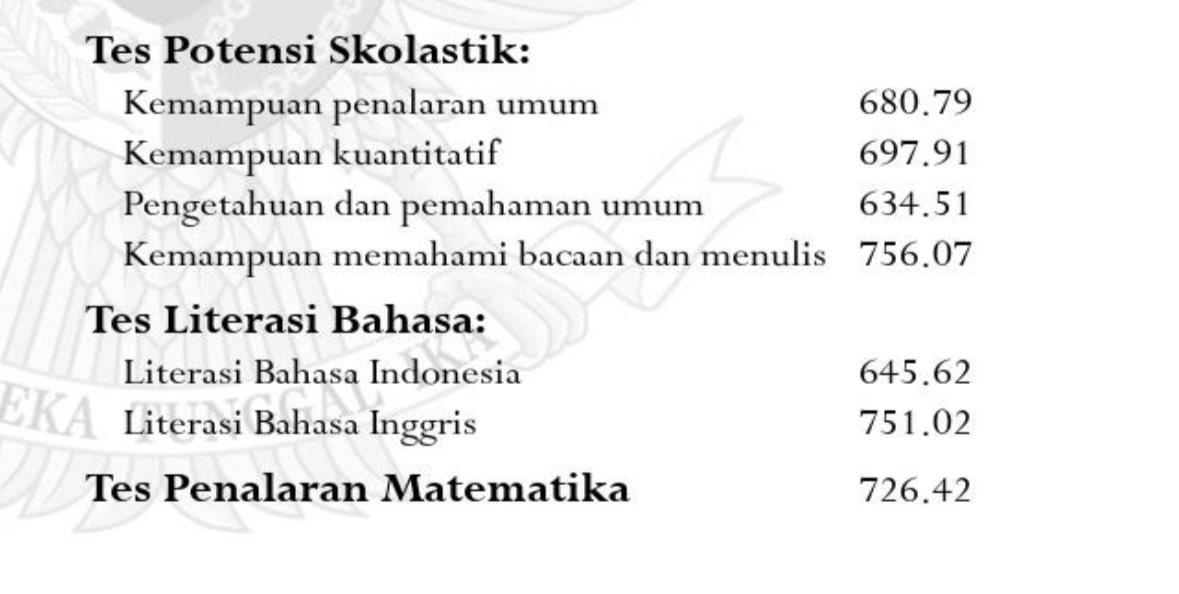 disnellie's tweet photo. @sbmptnfess rata” 698,9 lolos pil 2 fk unsri, ketolak pil 1 fk unpad https://t.co/F7DXArr3B1