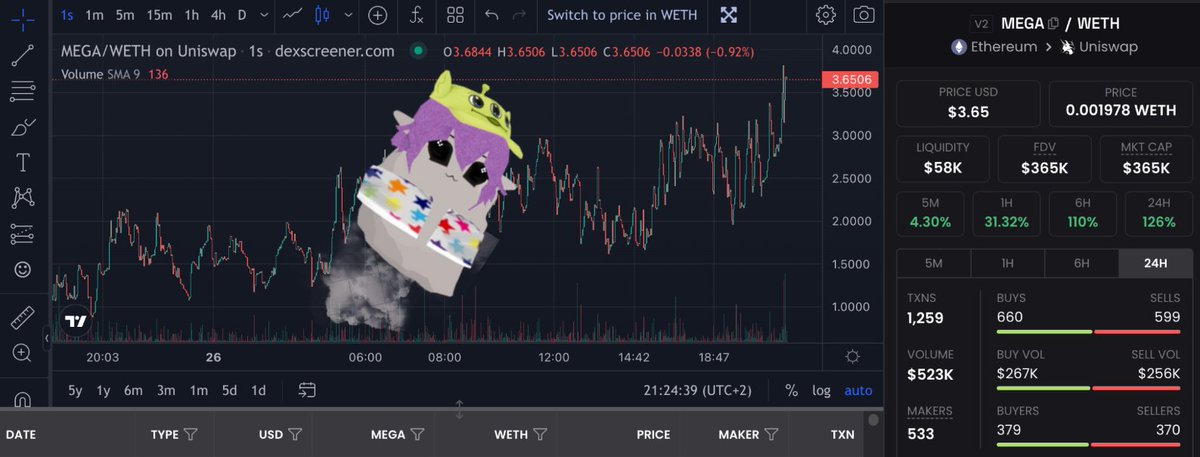 $MEGA $MEGA $MEGA $MEGA $MEGA