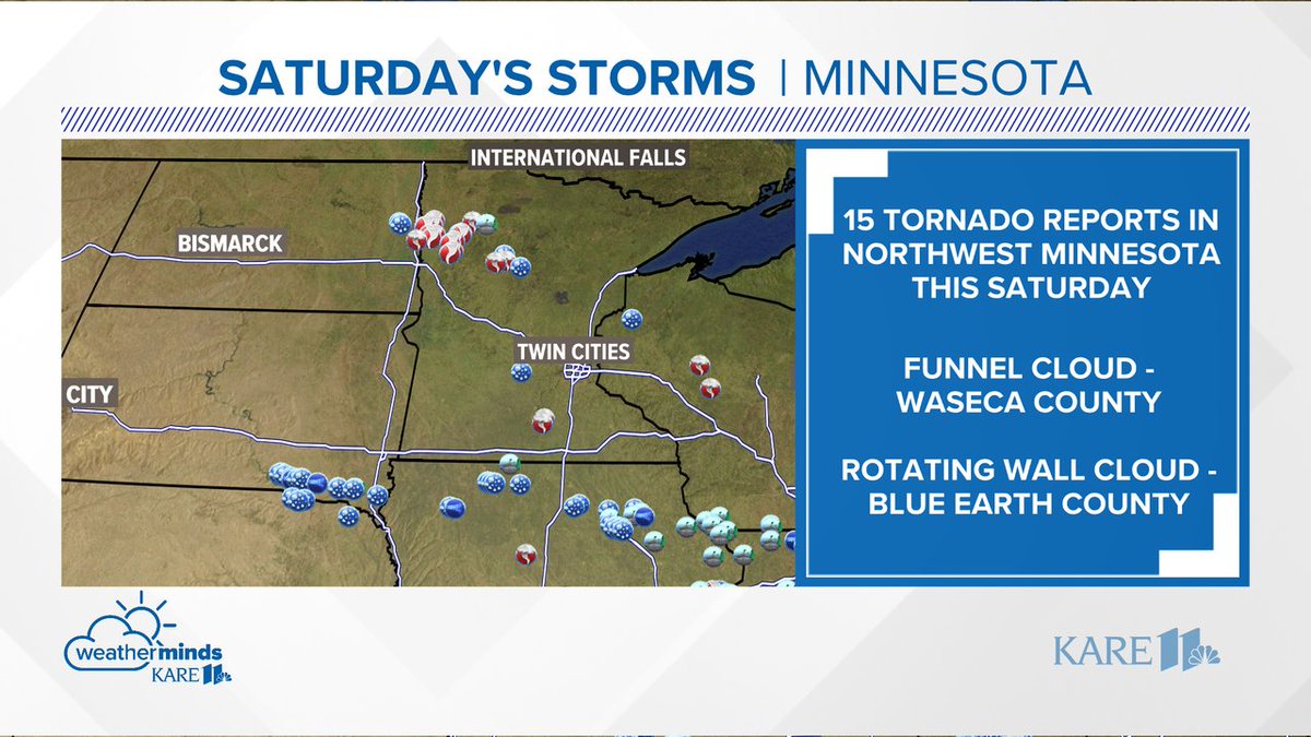 Severe weather hit northwestern #Minnesota this weekend resulting in 15 #tornado reports in that part of the state. There was a funnel cloud and a rotating wall cloud in southern Minnesota and two more funnel clouds in #Wisconsin. #mnwx #kare11 #kare11weather https://t.co/rhurDscIHr