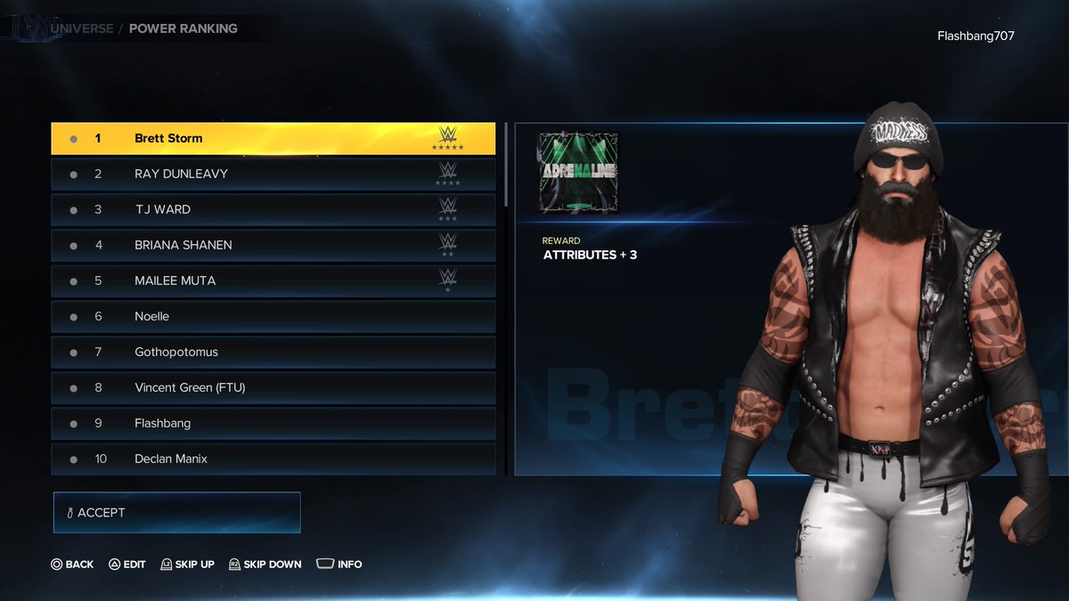 Flashbang707's tweet photo. TOP 10 FOR ADRENALINE POWER RANKING  #PS5Share, #WWE2K23 https://t.co/BtXG1xaNZF