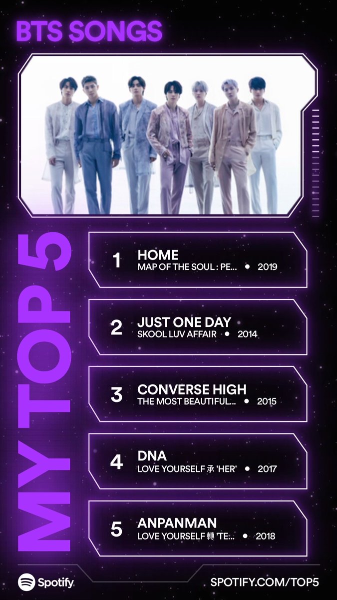 These are my Top 5 songs by BTS. What are yours? spotify.com/top5 #SpotifyTop5  #bts  open.spotify.com/site/top5?si=S…