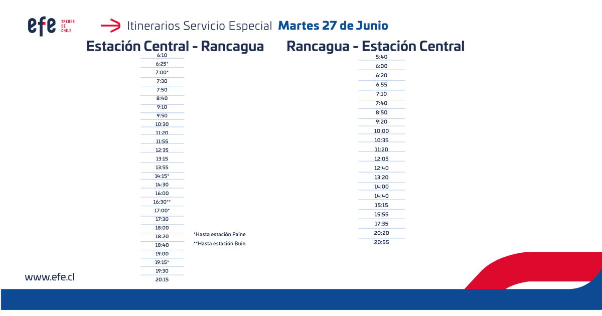 EFE_Rancagua's tweet photo. ✅Informamos a nuestros pasajeros que tras las inspecciones en la vía y los puentes del sector con plena seguridad, podemos reanudar el servicio #Rancagua, situación que se irá evaluando diariamente y que informaremos oportunamente. Itinerarios especiales para mañana martes 27 https://t.co/px6dnnIkLu