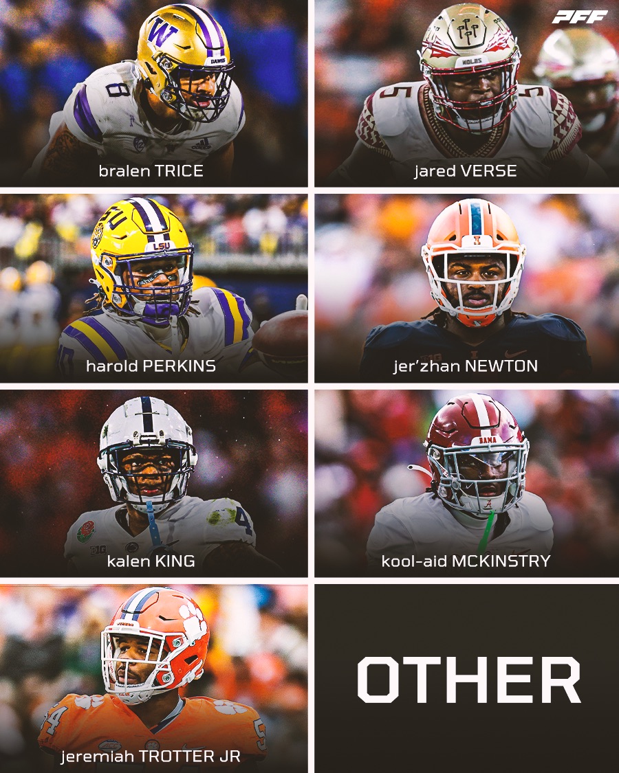 Who’s the best defensive player in College Football?