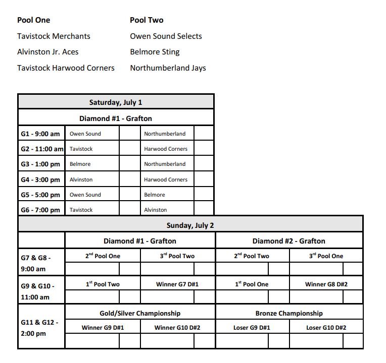 OASA Softball tweet media