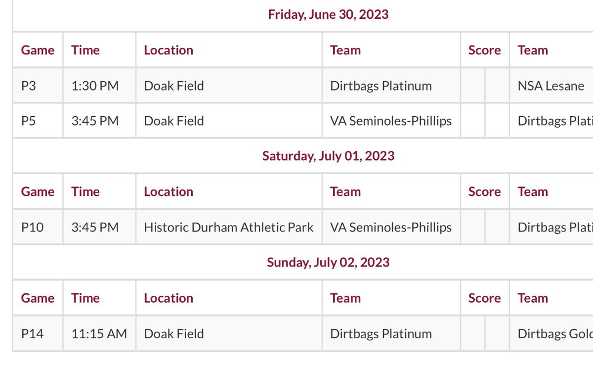 #DIRTBAGS Platinum ☠️💎 schedule for Impact 17u World Series 

Pitching Rotation: 
Game 1: Jett Algeier (<a href="/AlgeierJett/">Jett Algeier</a>)
Game 2: Alex Van Pelt (<a href="/AlexVanPelt08/">Alex Van Pelt</a>)
Game 3: Seth Sharpe (<a href="/sethgsharpe/">Seth Sharpe</a>)
Game 4: Kyle Cook (<a href="/KyleCook06/">Kyle Cook</a>) 

Coaches, lot of uncommitted arms &amp; position players!