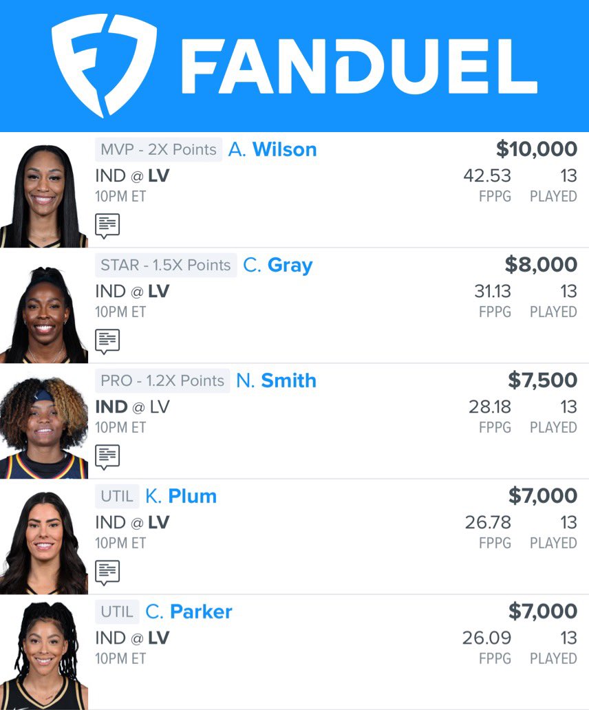 🏀WNBA SINGLE GAME LINEUPS🏀
🟡FOLLOW AND LIKE🟡
#DFS #Fanduel #DraftKings #Wnba