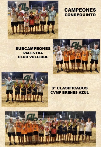 CPTO. ANDALUCIA INFANTIL MASCULINO VOLEY PLAYA 2023 - FASE PROVINCIAL SEVILLA                            BRENES - 23 DE JUNIO