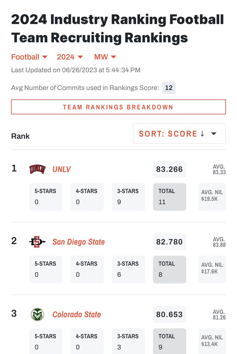 The Rebel Way tweet media