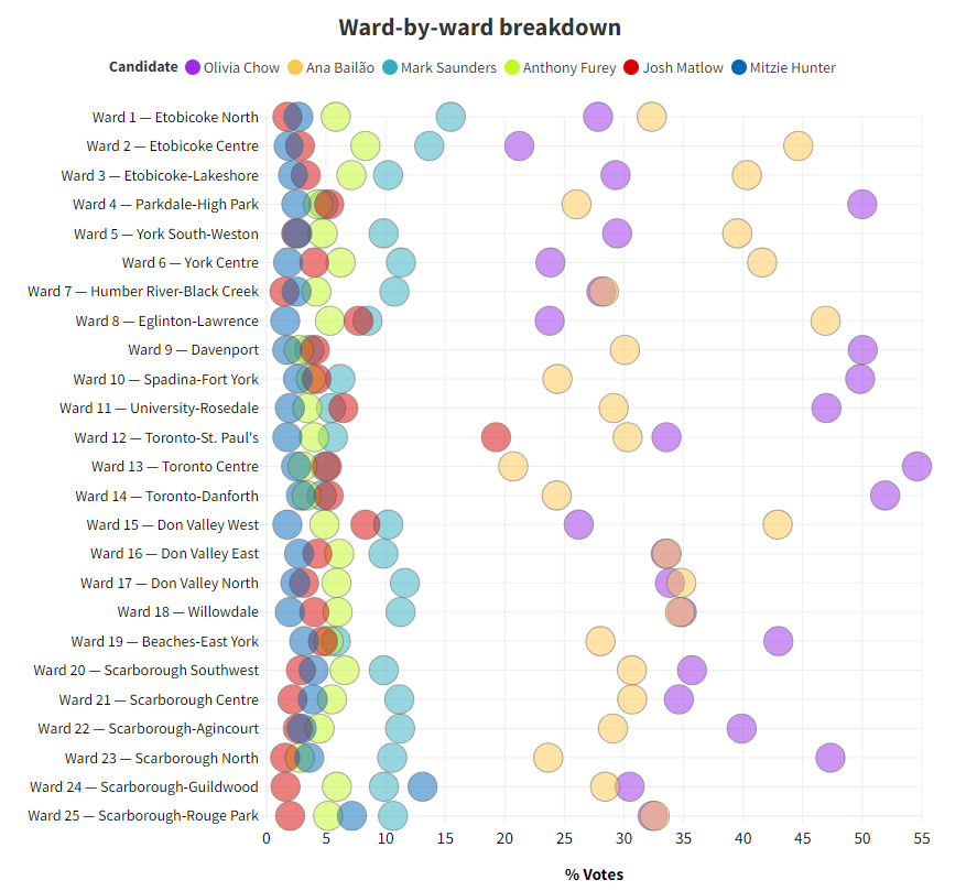 The Local Magazine (Archived Account) tweet media