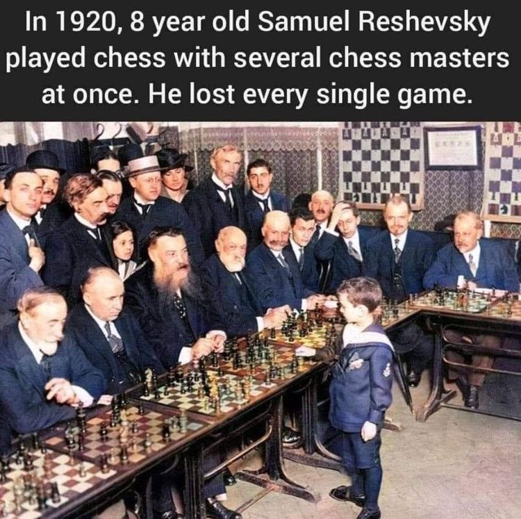 <a href="/chesscom/">Chess.com</a>