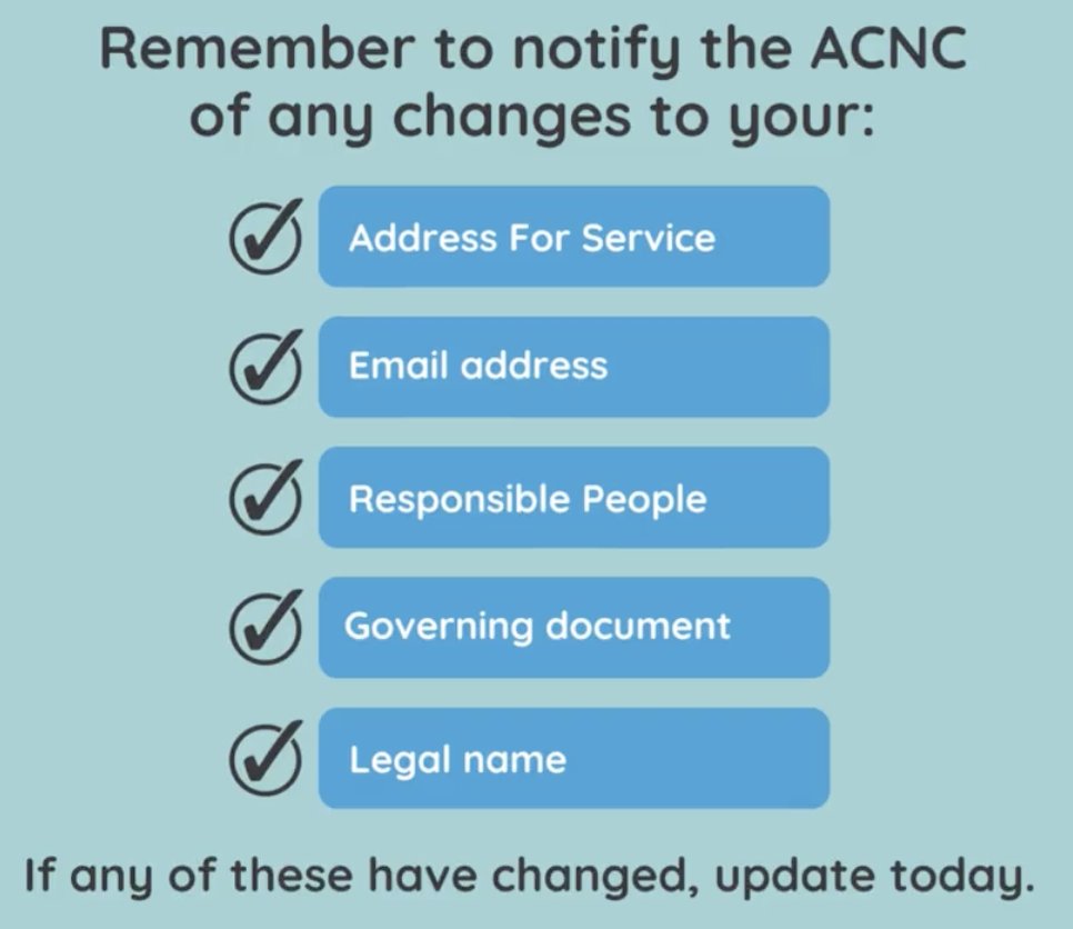 Make sure you notify the ACNC of changes to your charity’s details. Let then know as soon as you can, but no later than 28 days for medium & large charities and 60 days for small charities. Log in to the Charity Portal & update your details today ow.ly/pepb50NZgmQ #CFAus