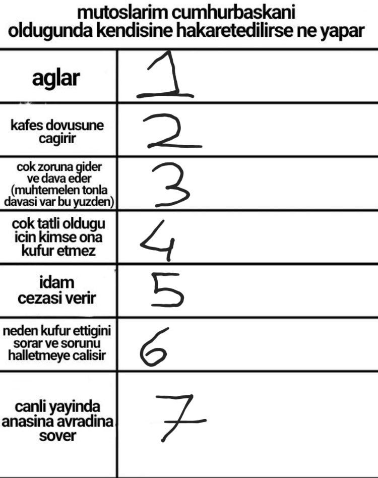 Karıdan çaldım mens atın bakim 💅🏻