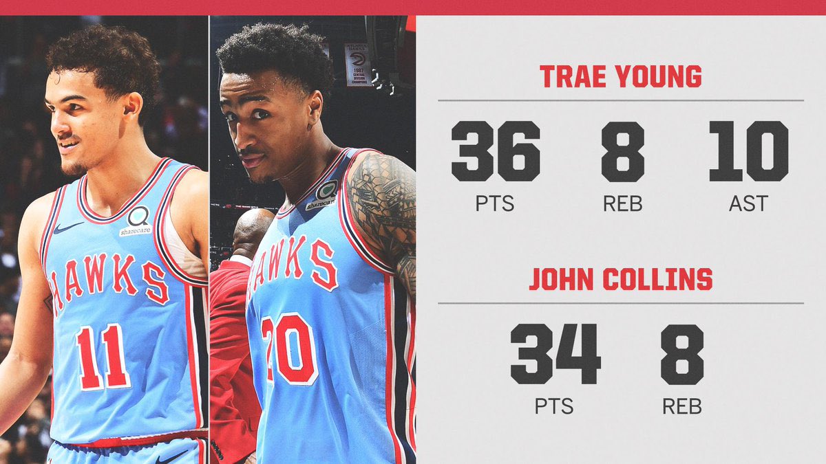 That Rookie Trae Young & Sophomore John Collins duo was something special