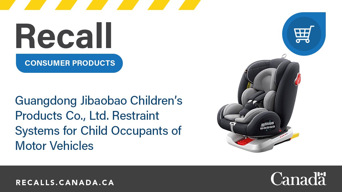 Health Canada and PHAC on Twitter "RECALL Do you have a Guangdong