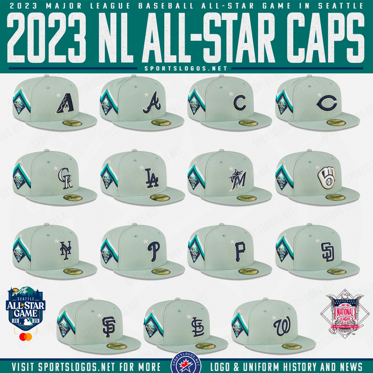 Chris Creamer  SportsLogos.Net on X: MLB releases the 2023 Father's Day  cap design. All clubs will wear their special cap on-field for games played  on Sunday, June 18th. Details, pics, where