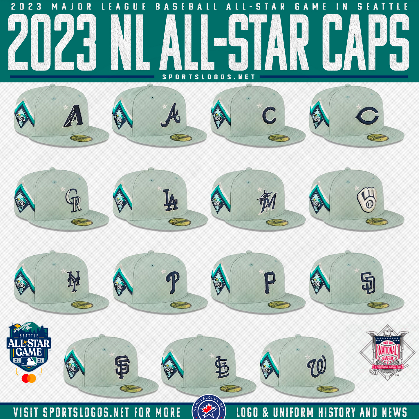 2022 MLB All-Star Game Cap Design Gives All 30 Teams the Gold –  SportsLogos.Net News