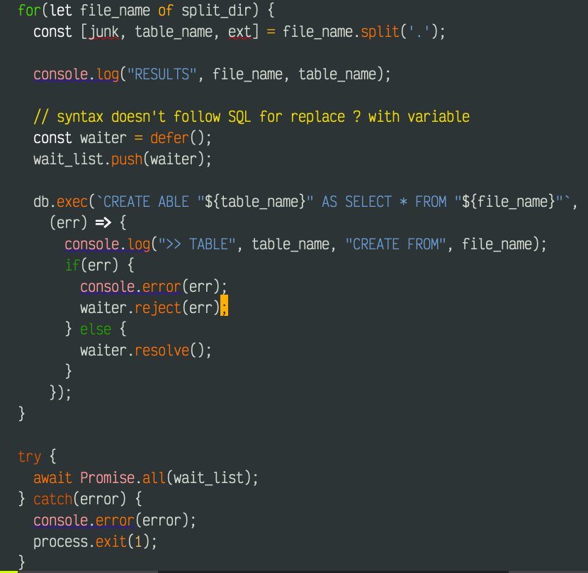 Zed A. Shaw, Writer tweet media