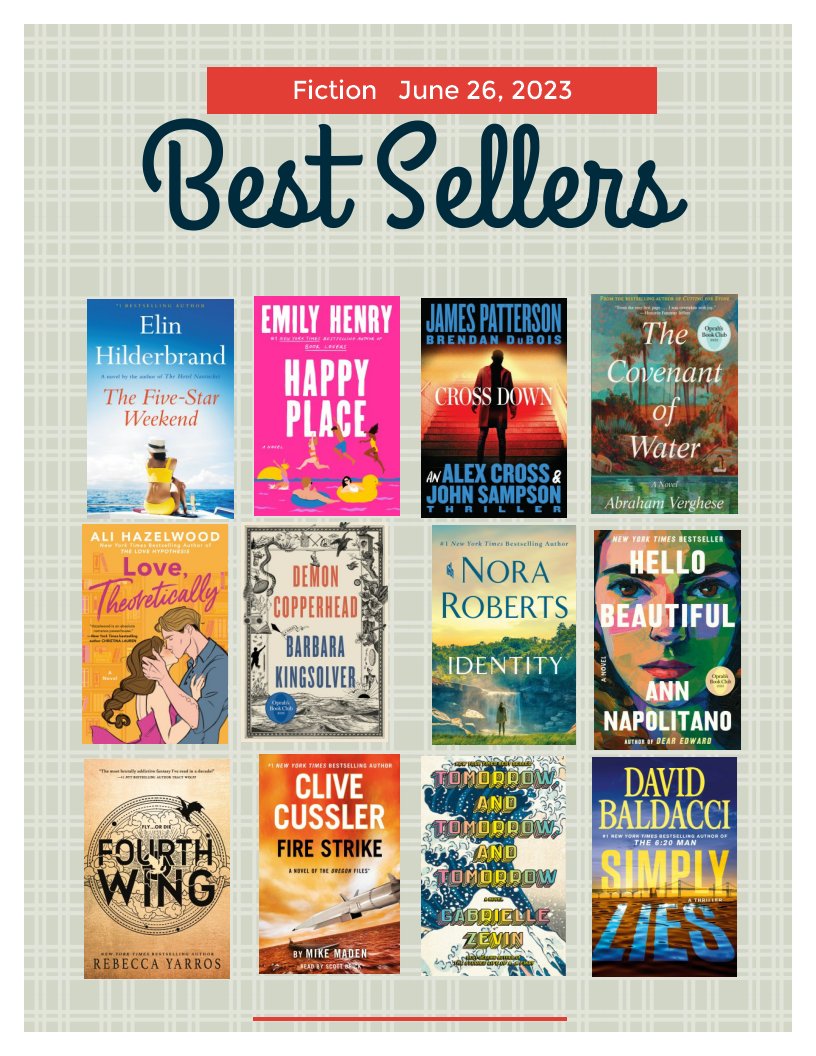 PublicLibrary43's tweet image. libraryaware.com/2T121C