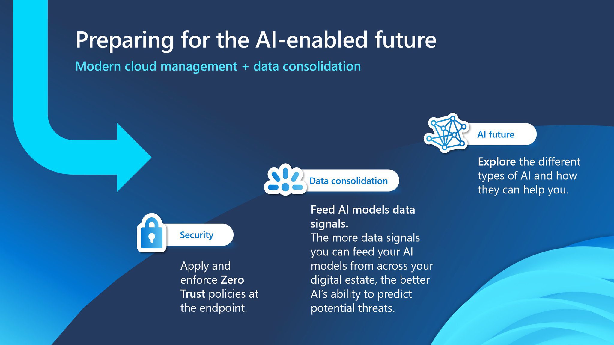 windowsinsider/Windows Insider MVPs / Twitter