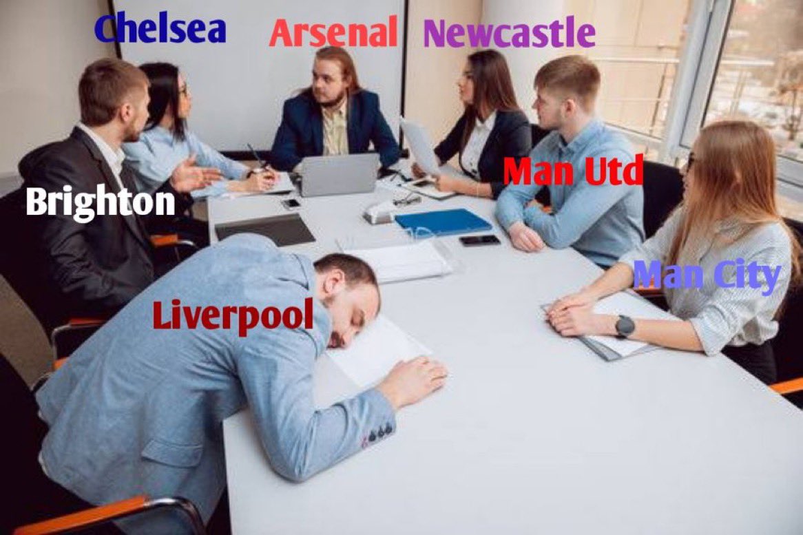 Liverpool in this Transfer Window: